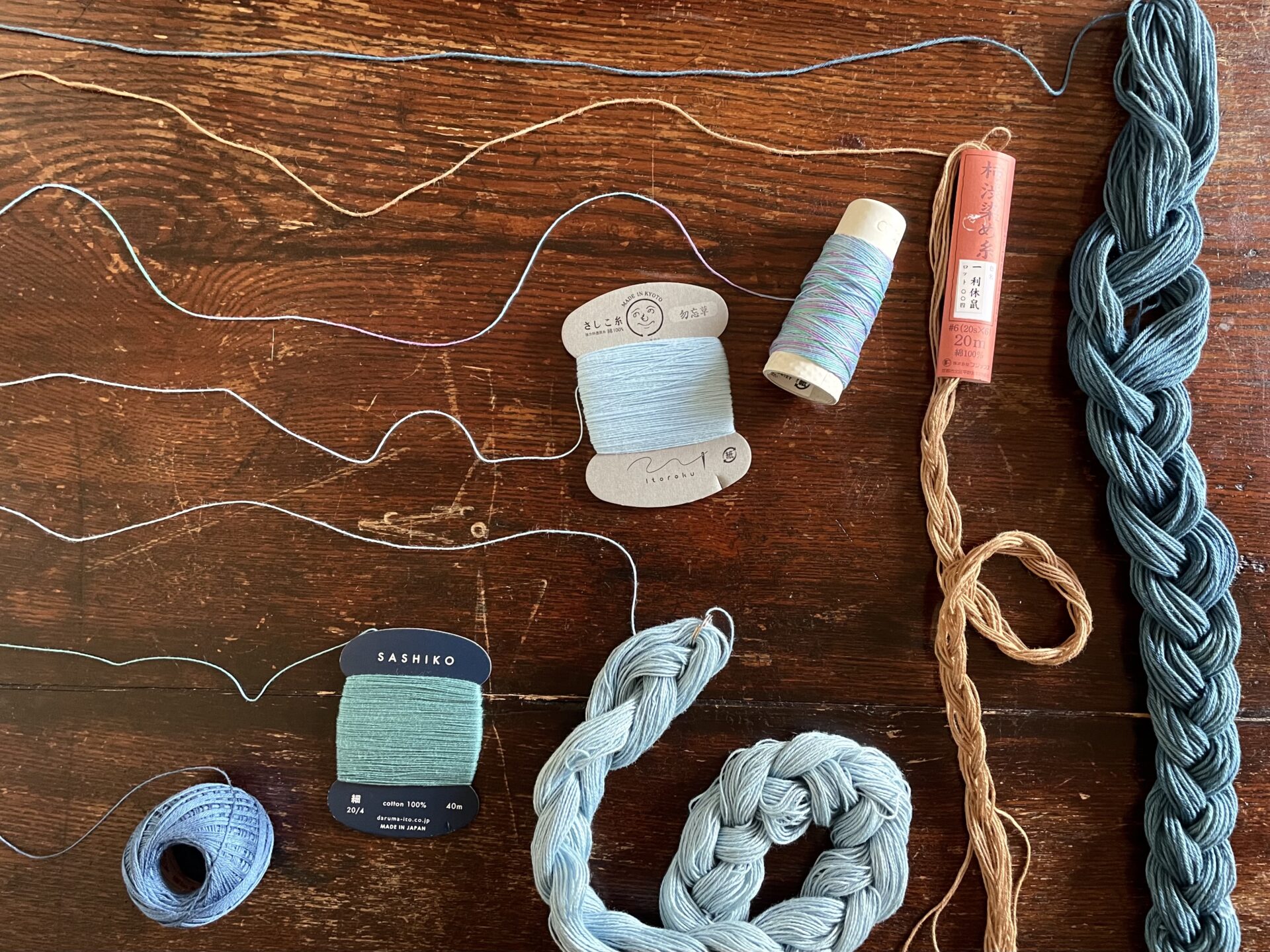 Thread thickness choice guide